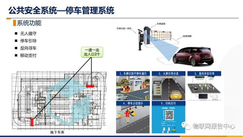 智慧樓宇智能化綜合布線系統設計方案