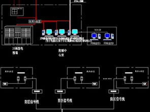 建筑智能化系統弱電平面圖設計要點與資源獲取